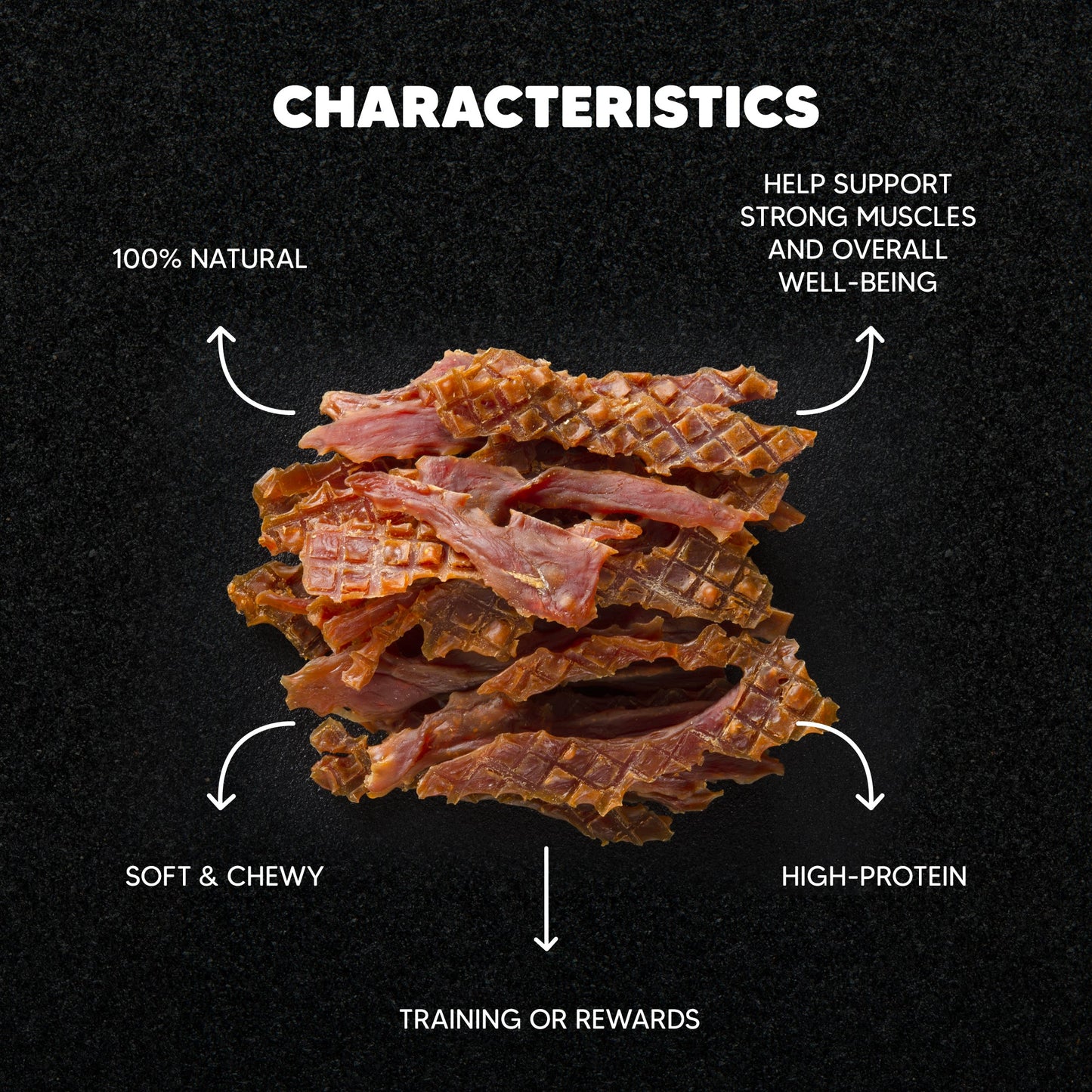 Duck Jerky - Premium Feeders - Premium Feeders - Dog Treats