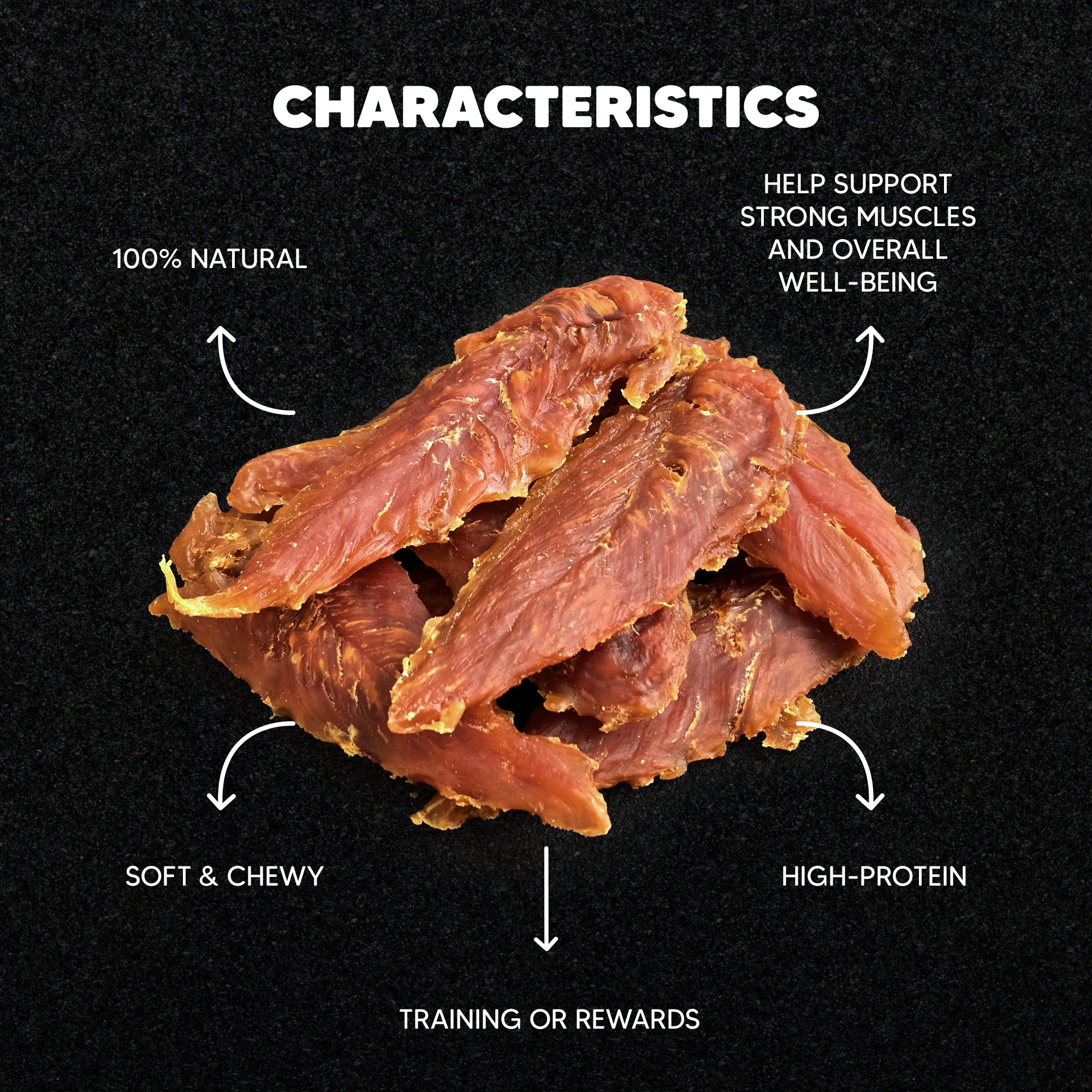 Chicken Jerky Dog Treats – High Protein & Natural | Premium Feeders