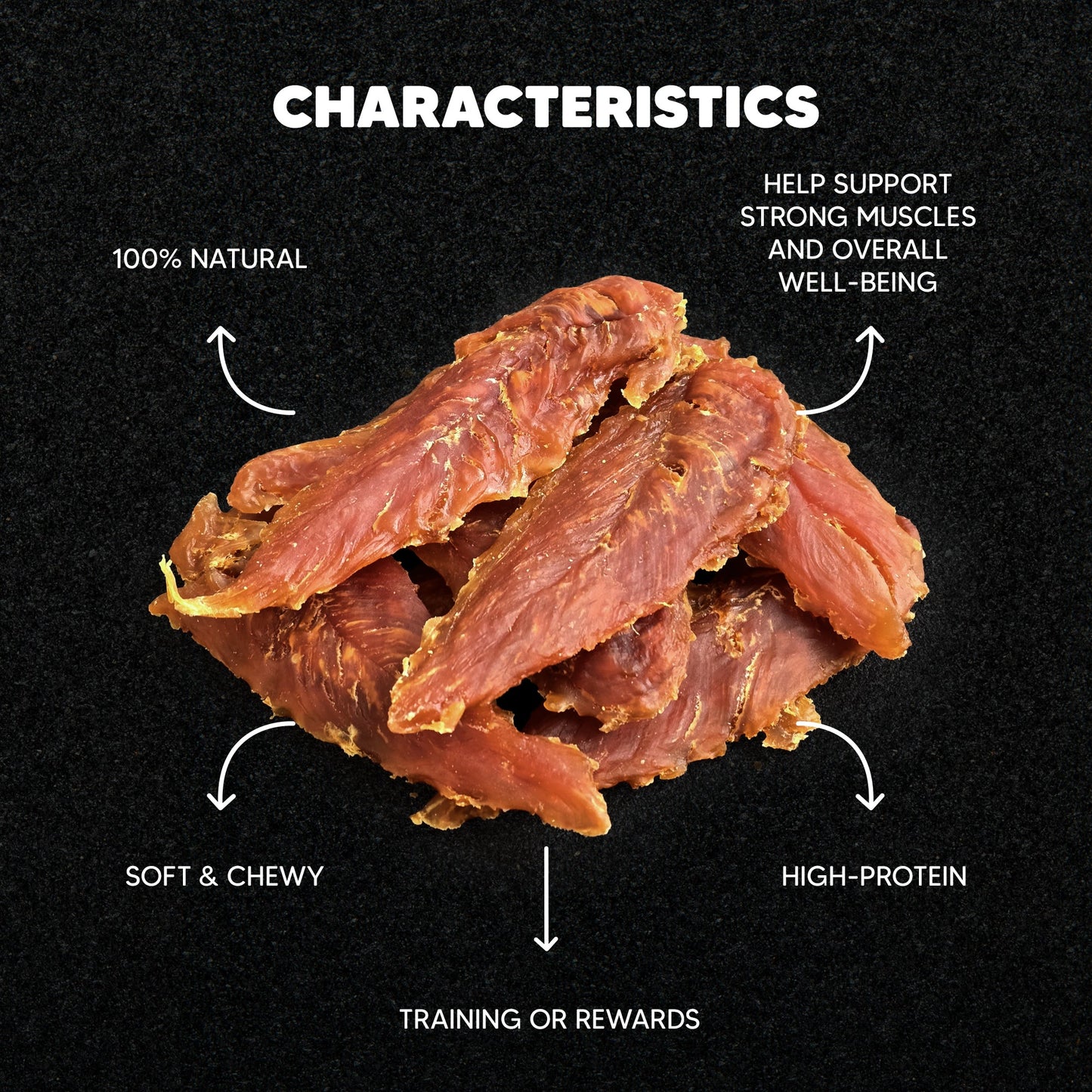 Chicken Jerky - Premium Feeders - Premium Feeders - Dog Treats